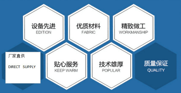 产品实力图2