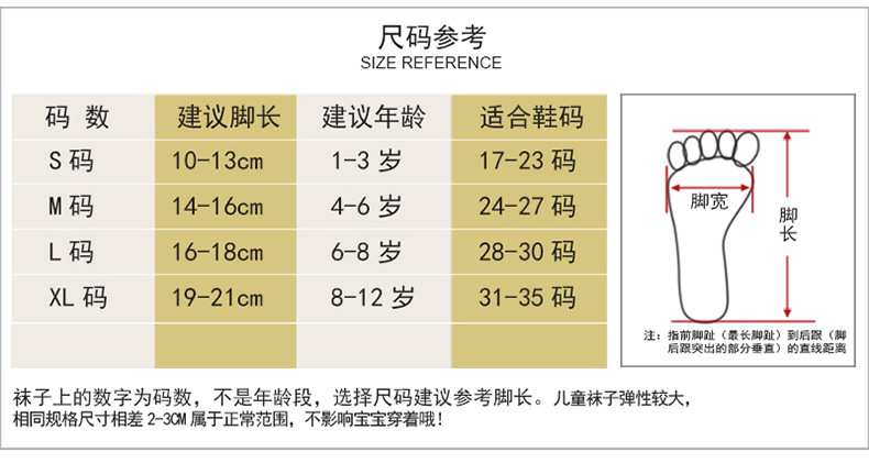 4个尺码说明