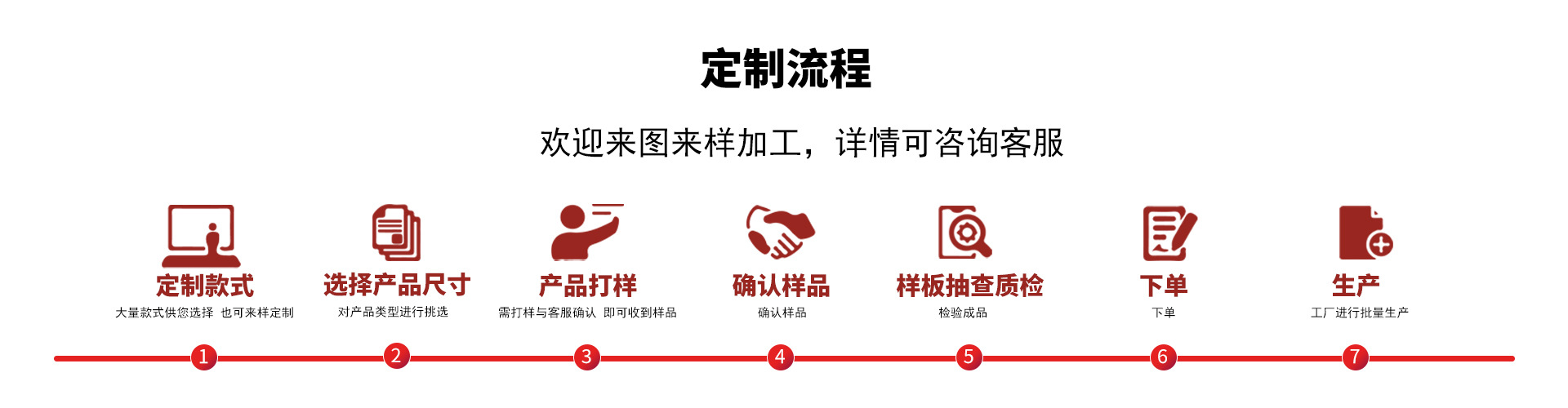 20240815-定制流程-2.jpg