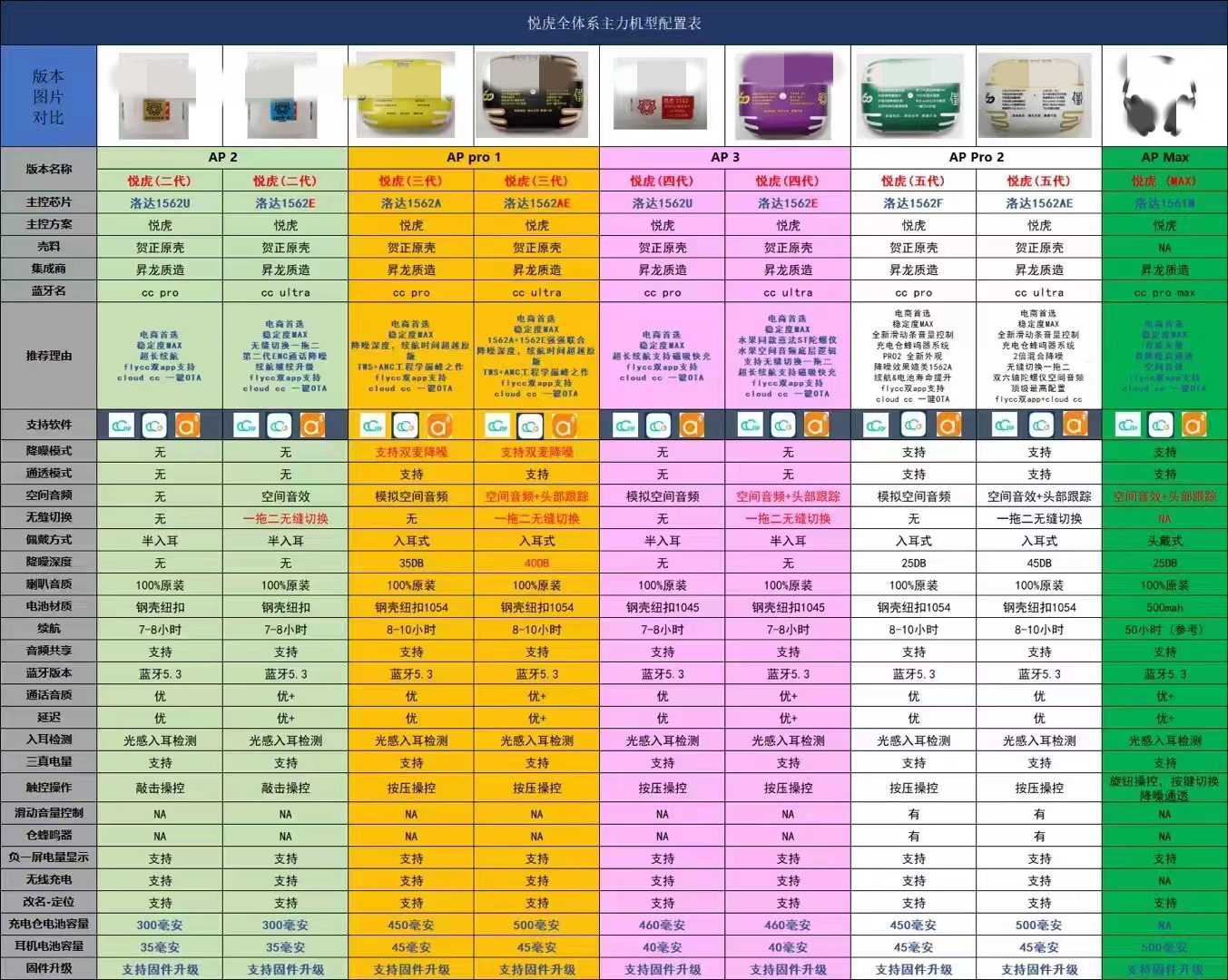 de57f3d65f92d4588aaca0ce075ae4