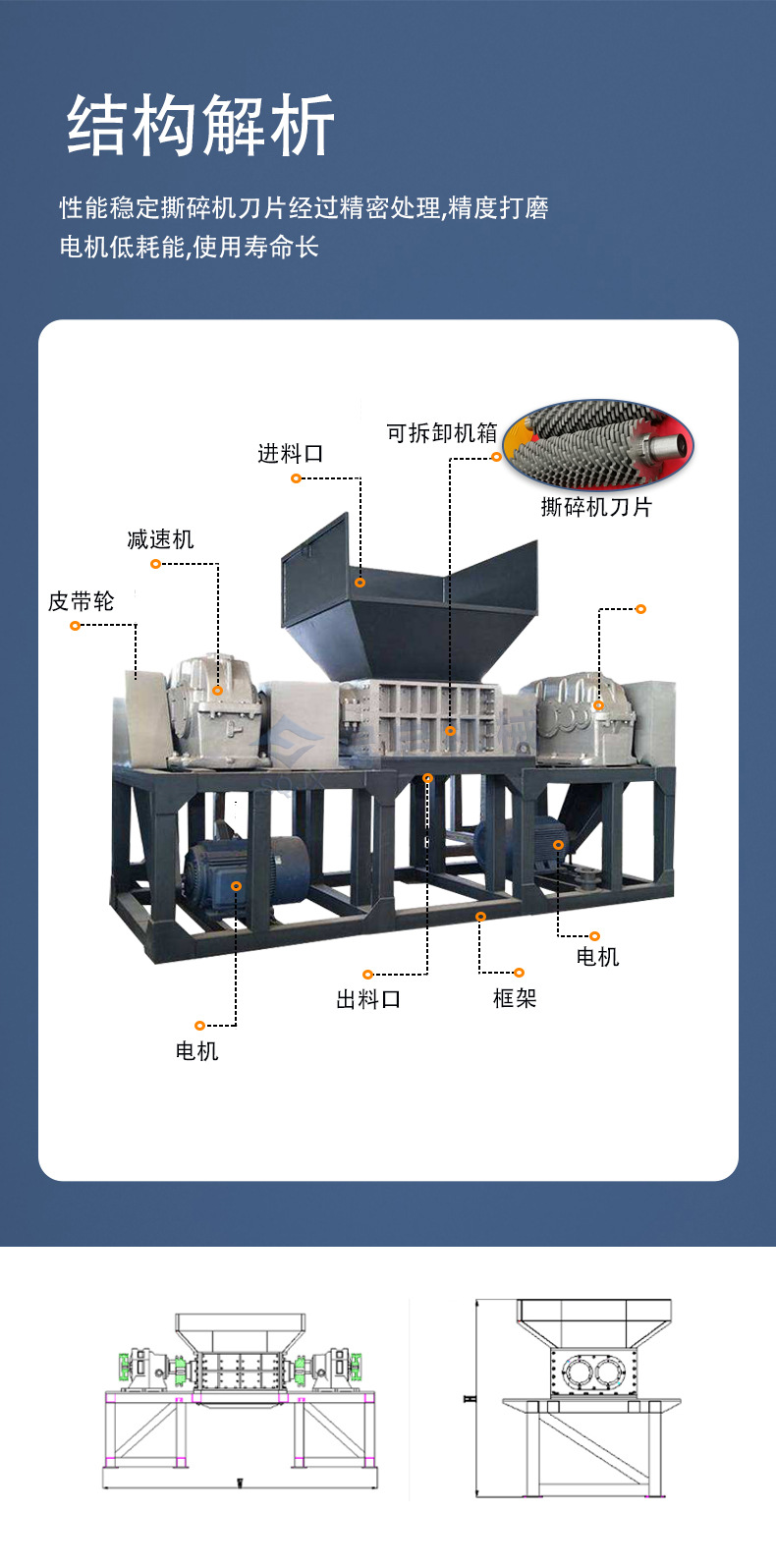 双轴撕碎机详情页_08.jpg