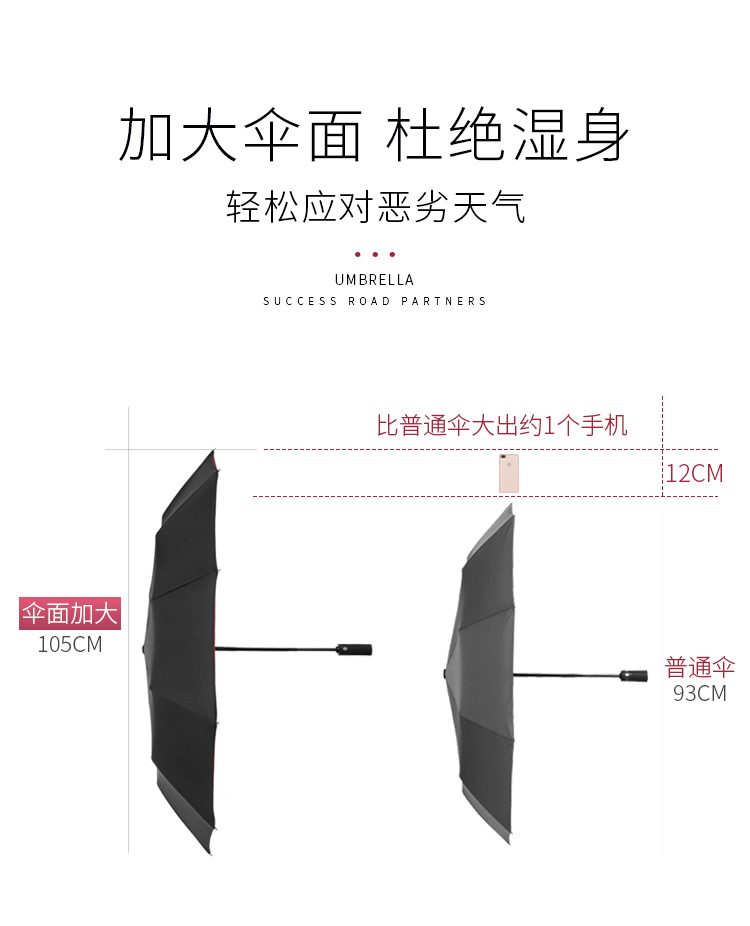 12骨双层自动伞_07.jpg