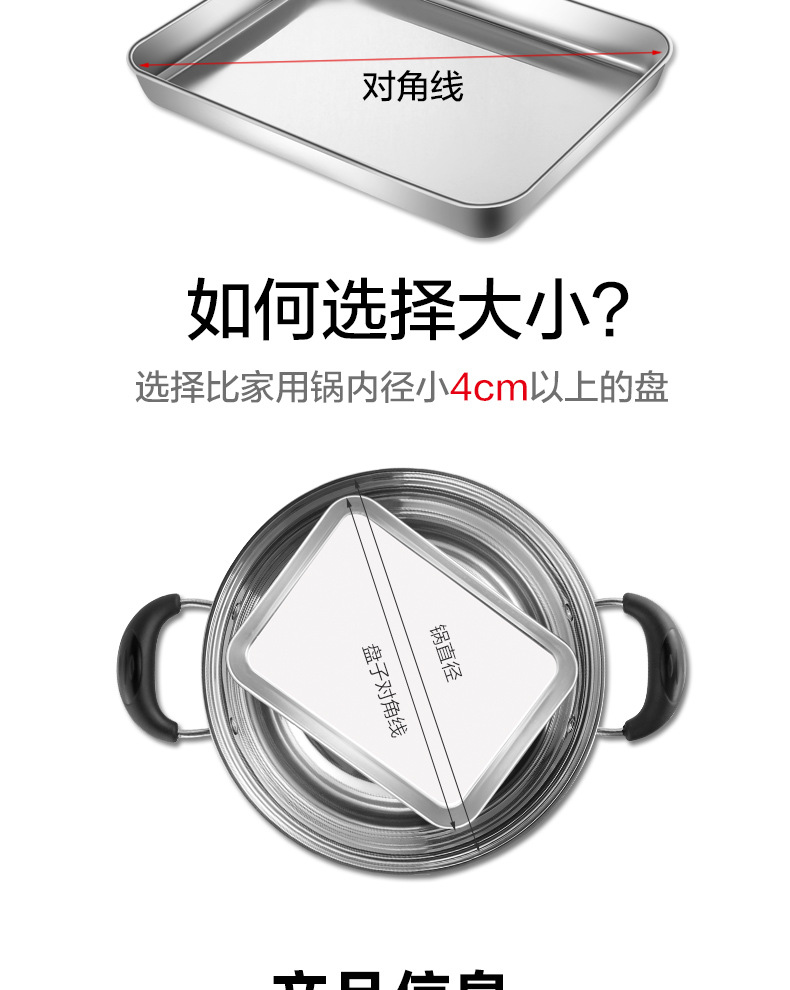 方形肠粉盘宝贝详情_13