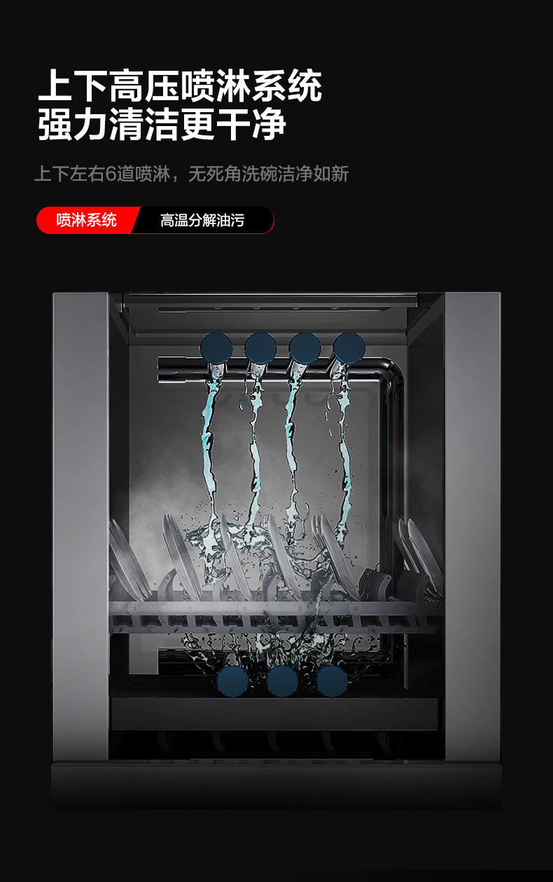 力卫士洗碗机详情_10.jpg