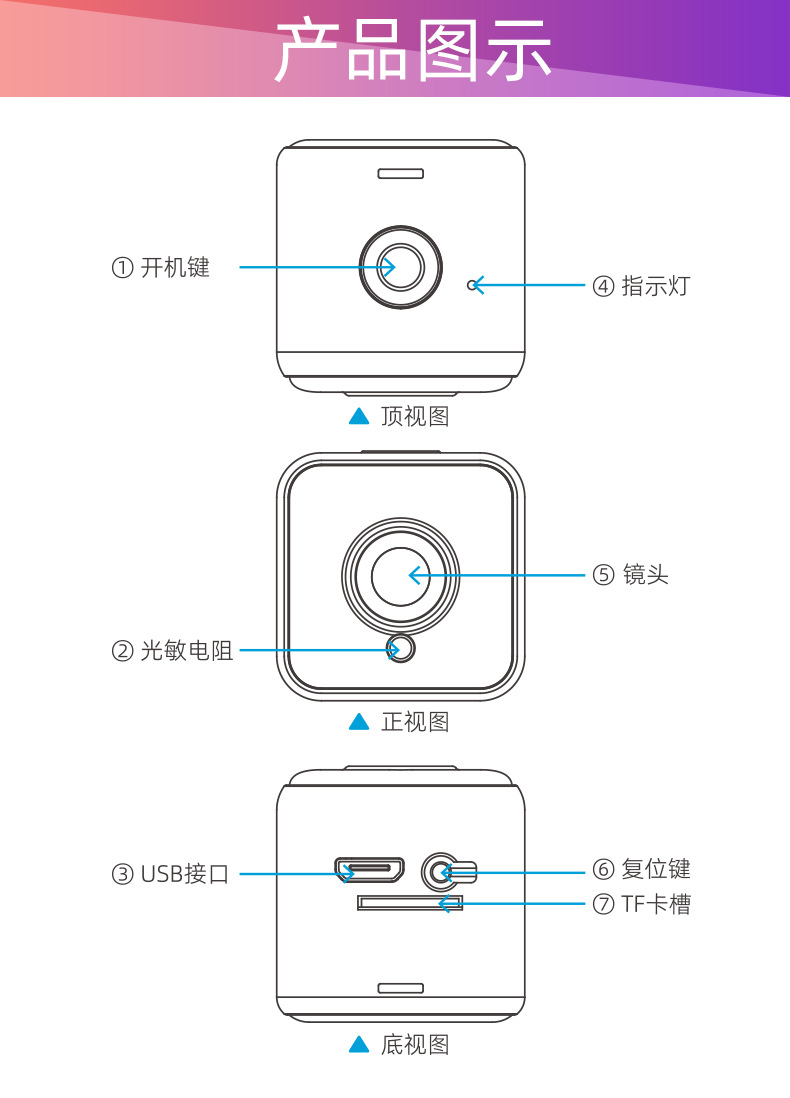 IP02详情页 (10)