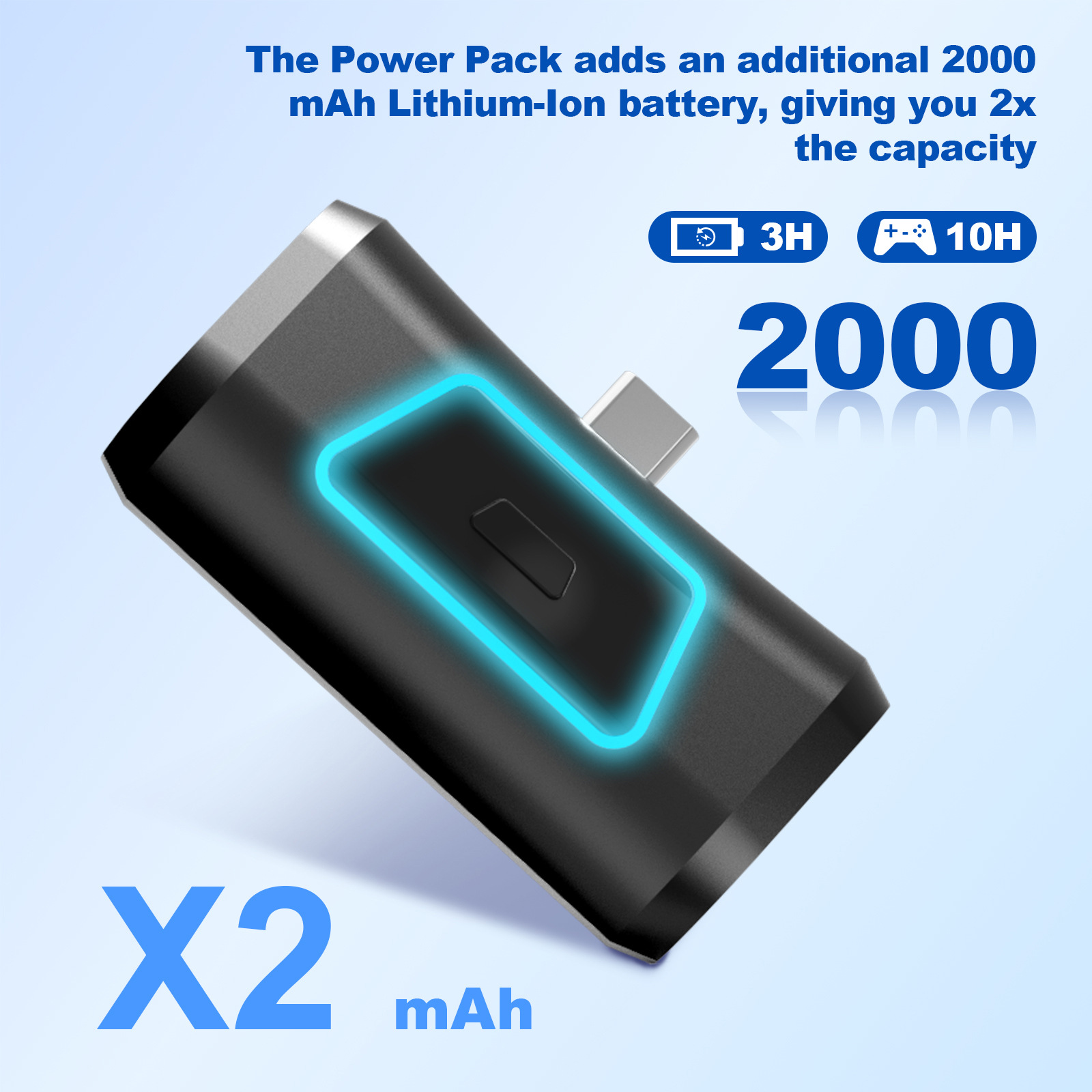 undefined