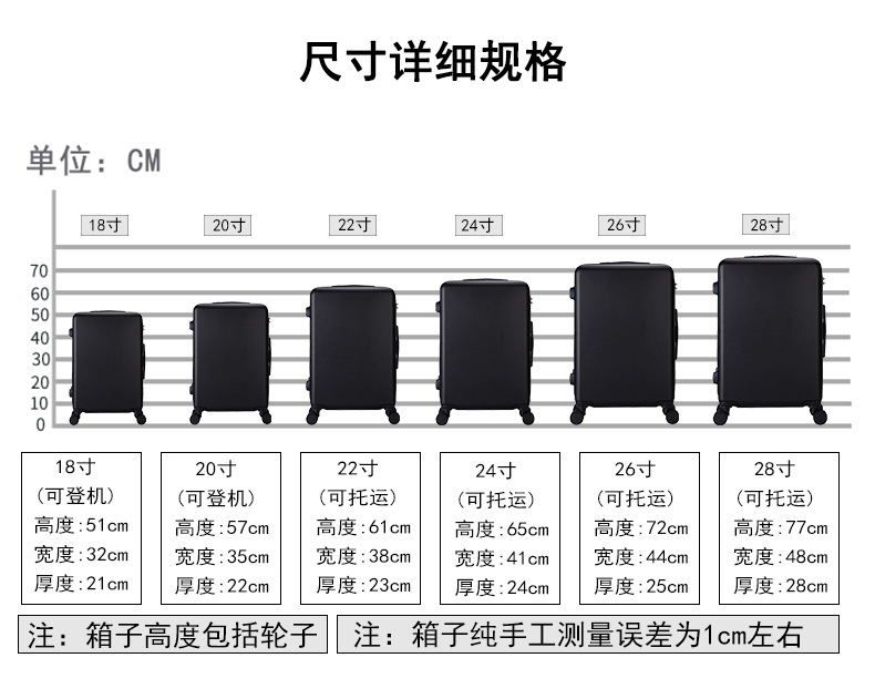 O1CN0131sRoT1sdPWZ4PzxF_!!3562