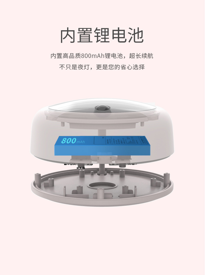 小夜猫人体感应灯12