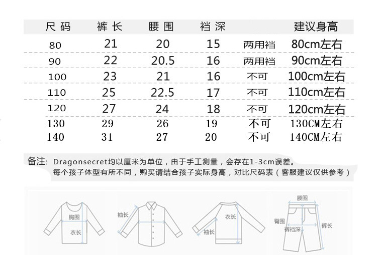 详情6