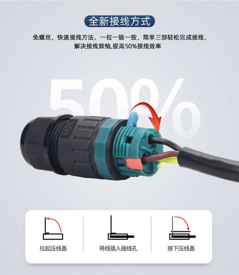 P20防水连接器IP68