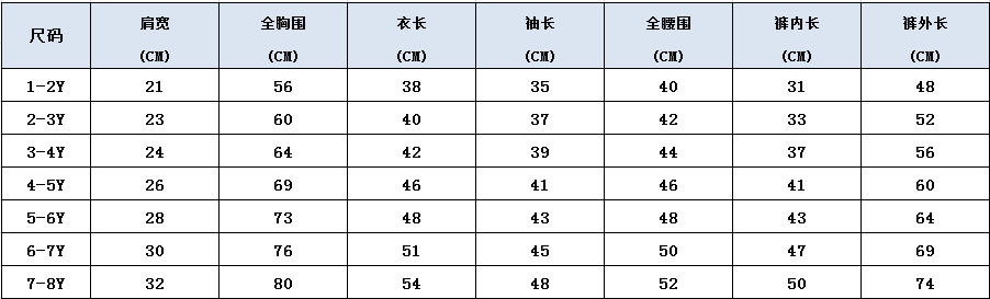 5e2ecfdc7a0c93071386e00095f3ca