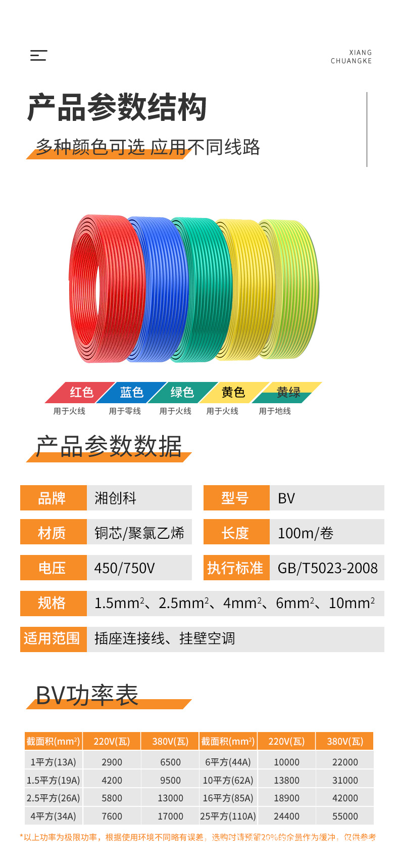 BV详情页_02.png