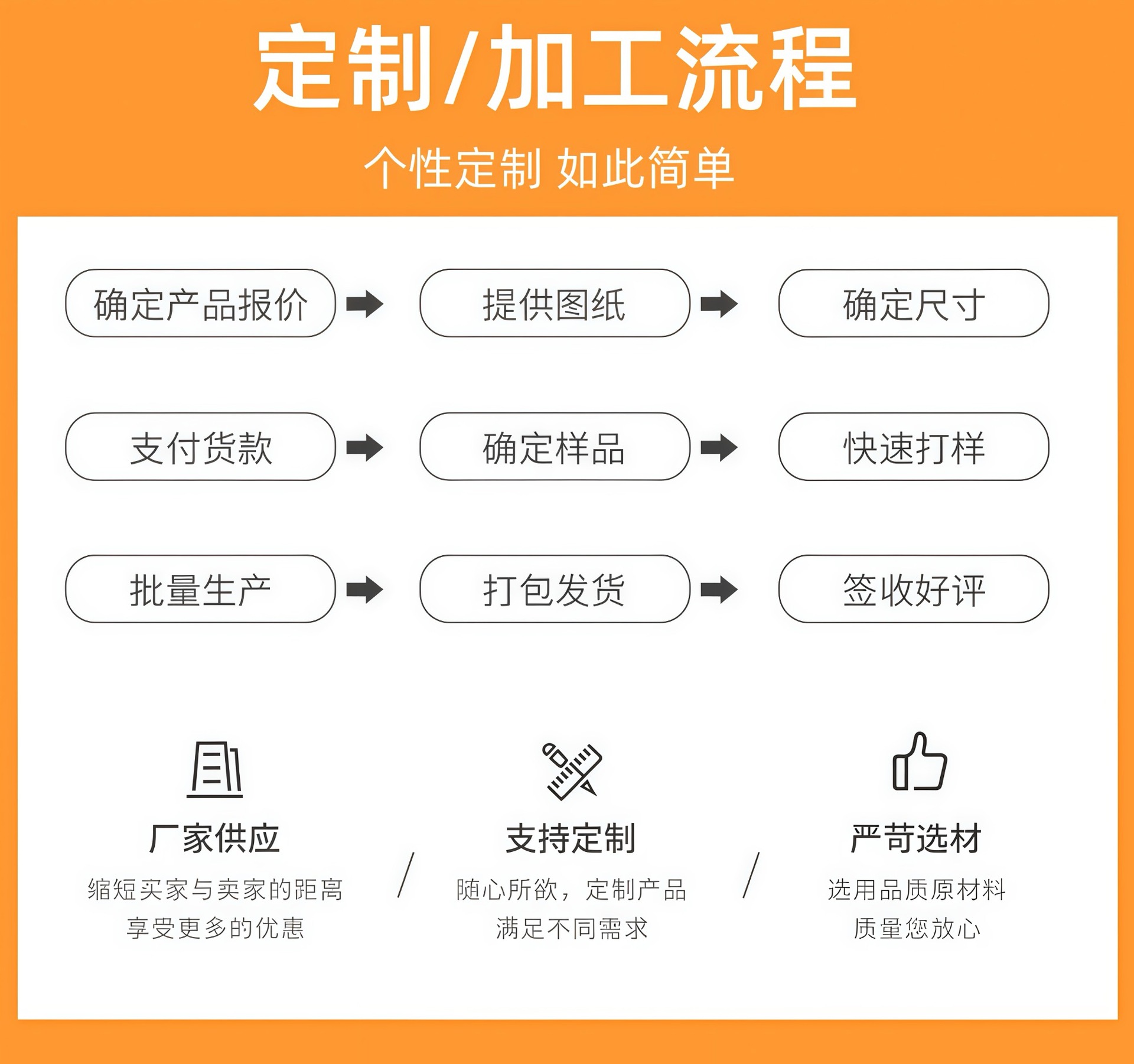 58a0d934c22c9c31bb309f2e241200