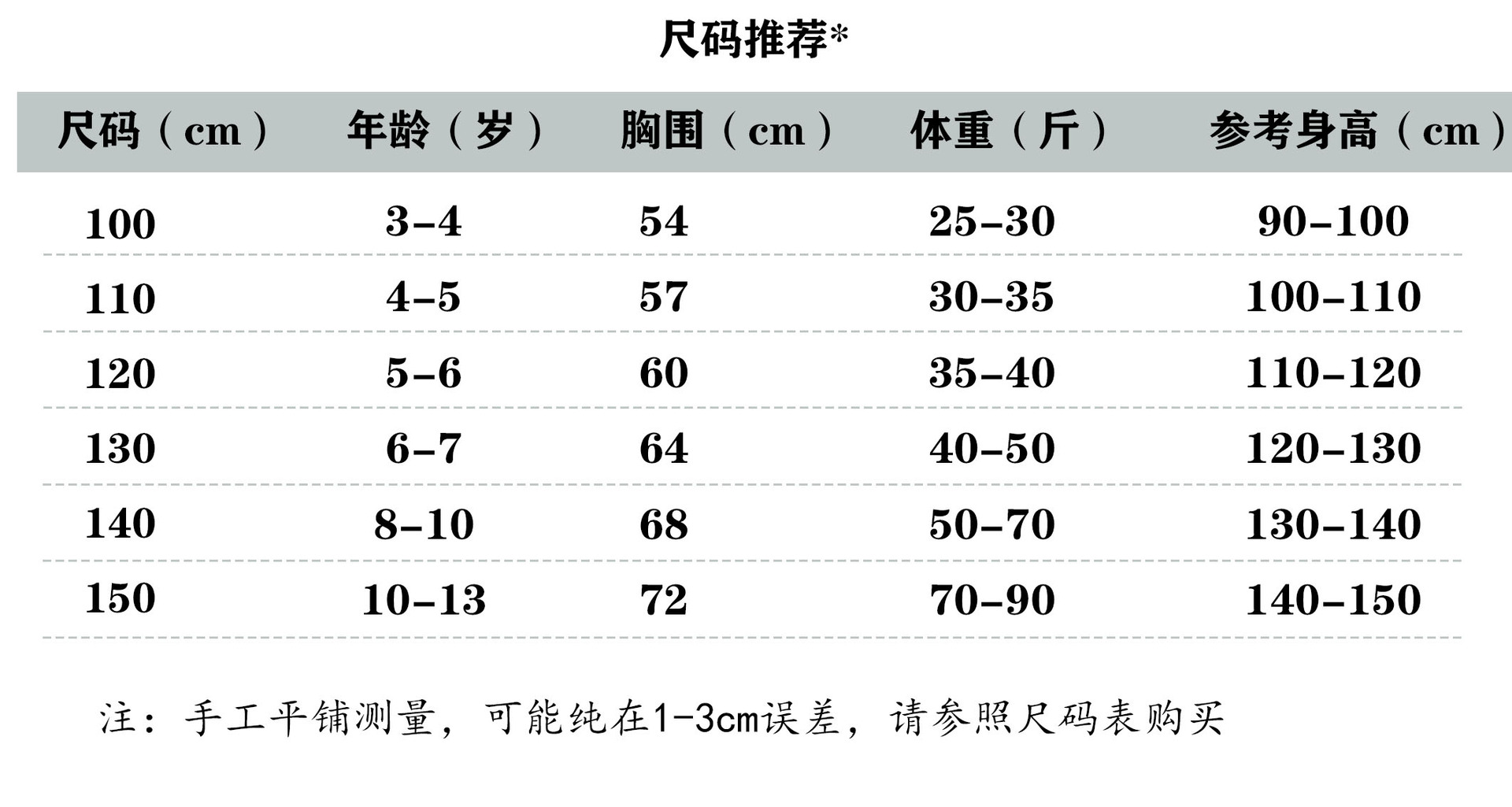 尺码表 拷贝