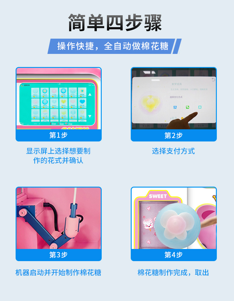 品牌店525棉花糖机1_09