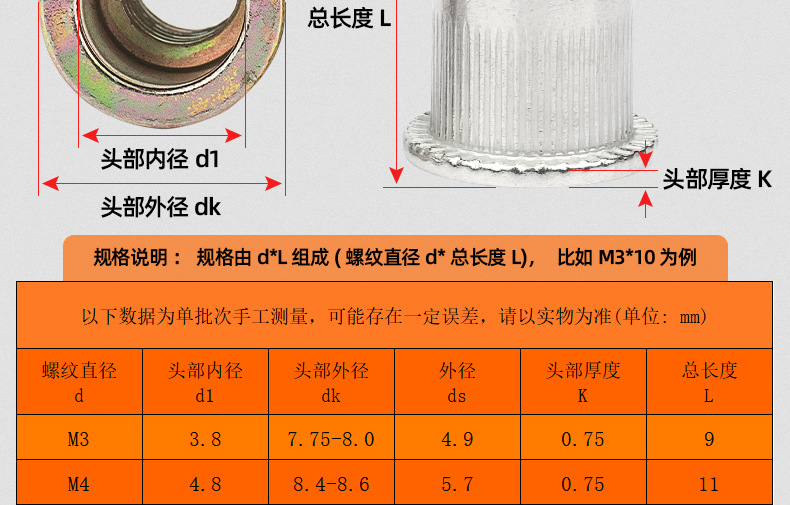 304不锈钢-镀彩锌平头拉铆螺母_03_13.jpg