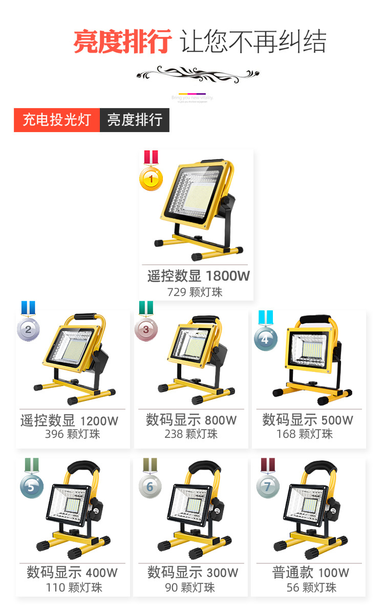 聚卫排行.jpg