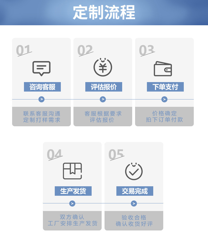 泰迪玻璃详情页_02.jpg