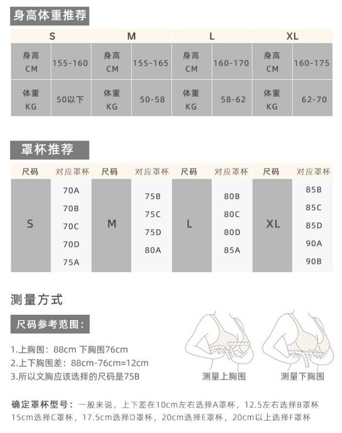 文胸尺码推荐.jpg