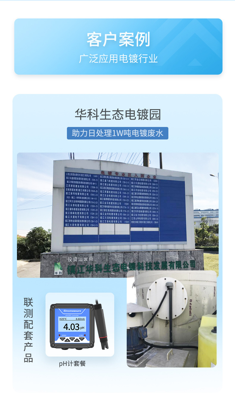 电镀行业-2023.7.31_07.jpg