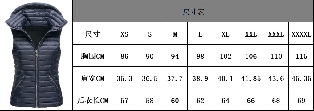 尺寸表