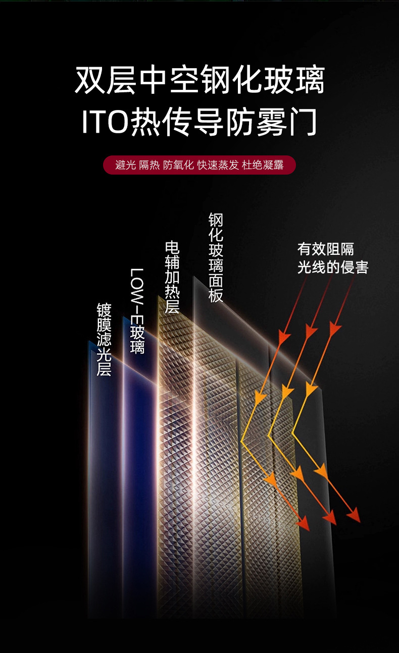 单温红酒柜详情_13.jpg
