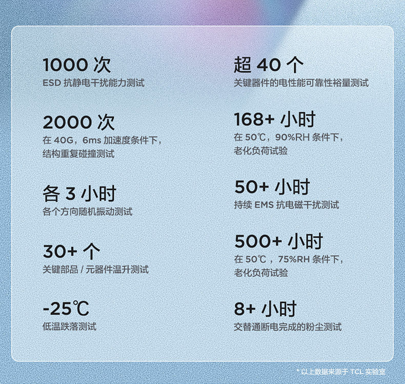 TCL网络电视
