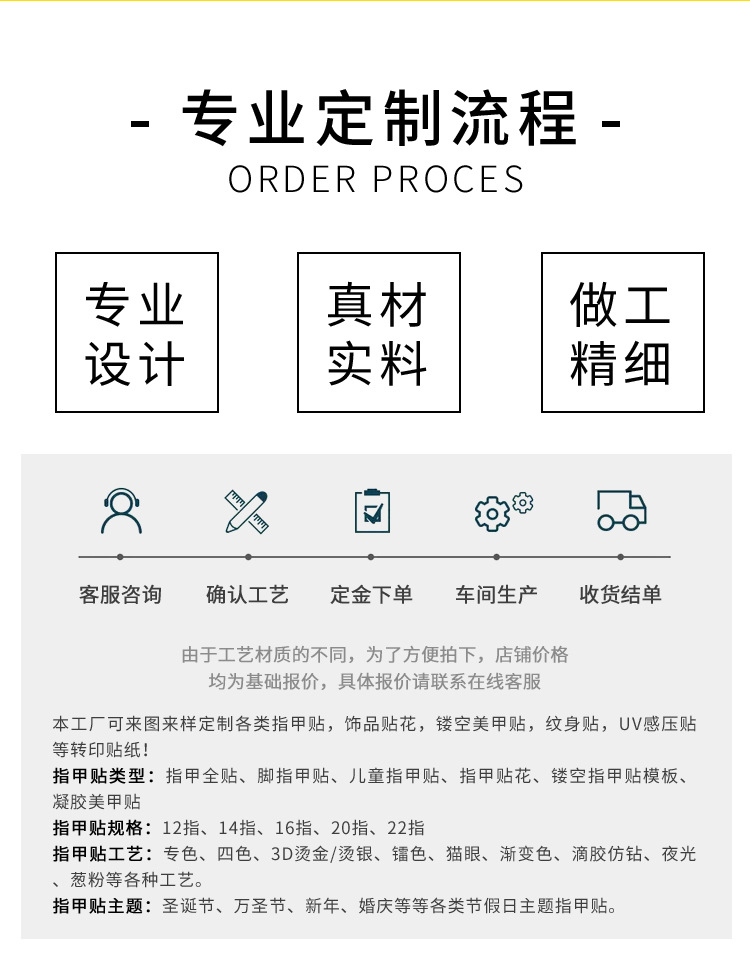 定制详情模板_03