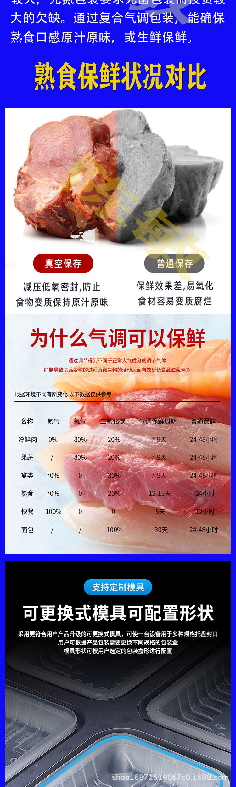 813立式气调包装机详情页切片_02