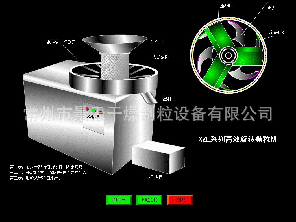 XZL系列高效旋转颗粒机.gif