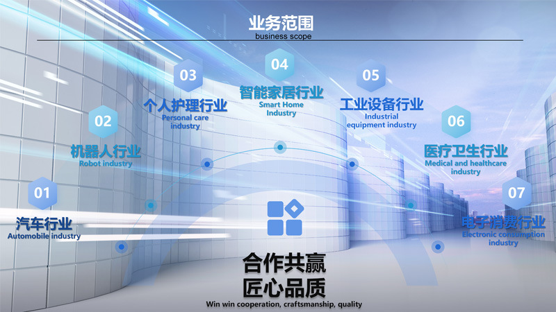 服务范围