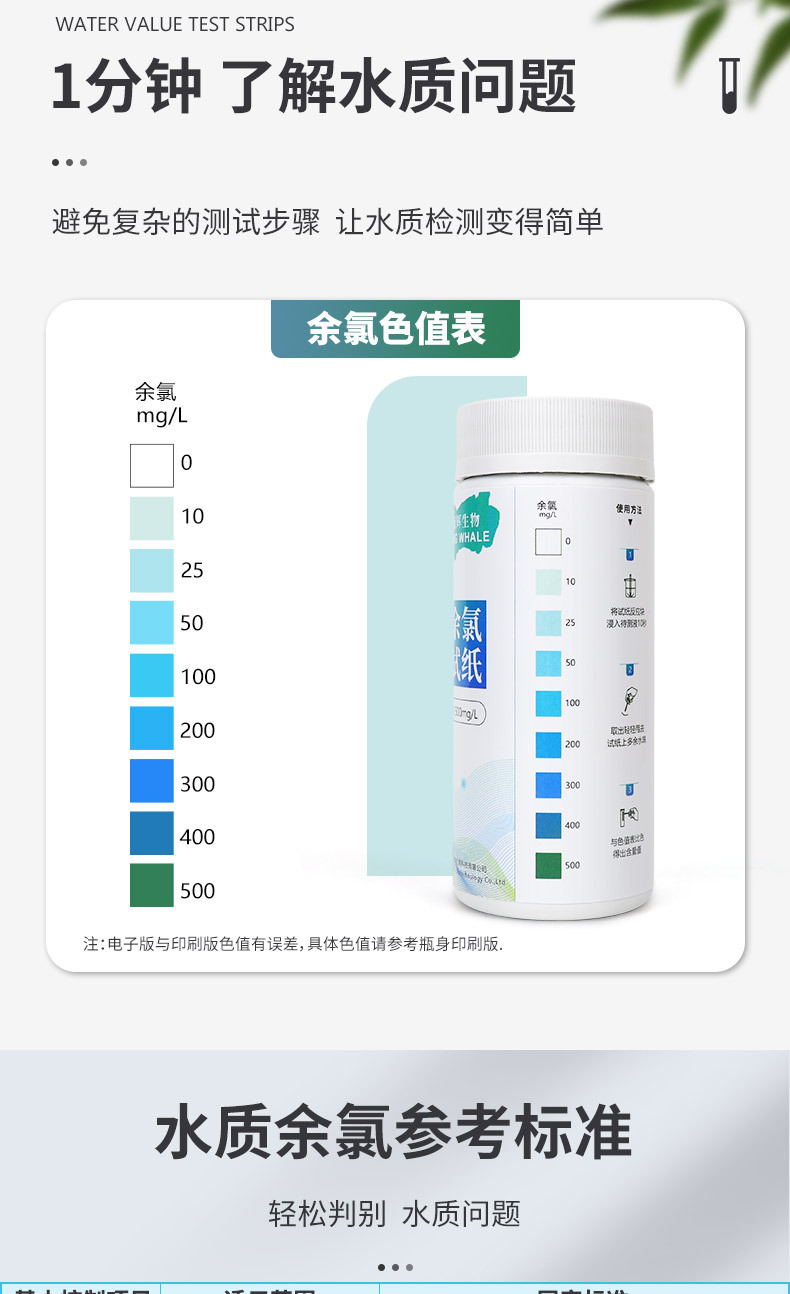 余氯试纸0-500详情_02.jpg