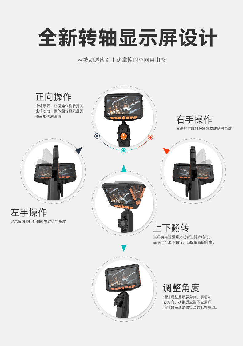 工业内窥镜详情页