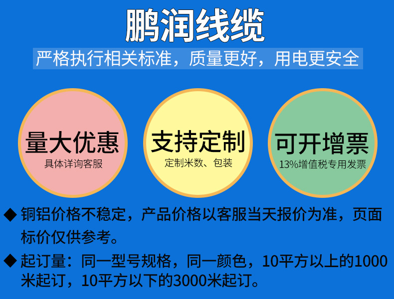 详情定制