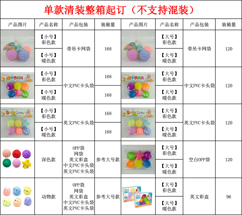 纹理球