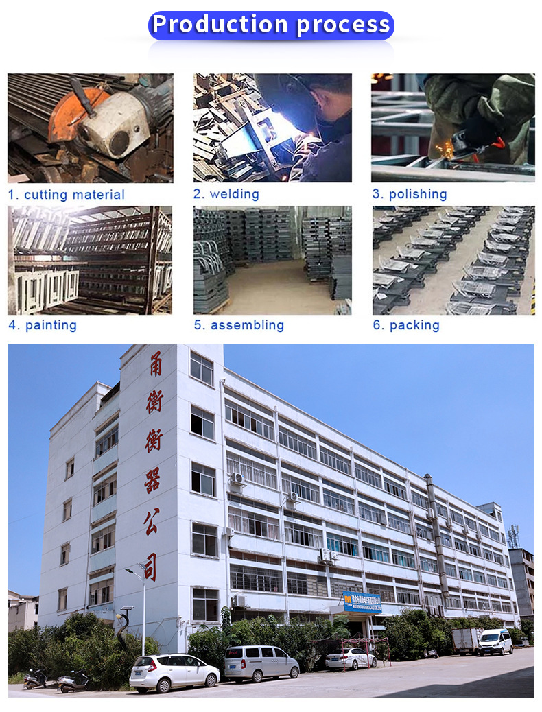 platform scale production