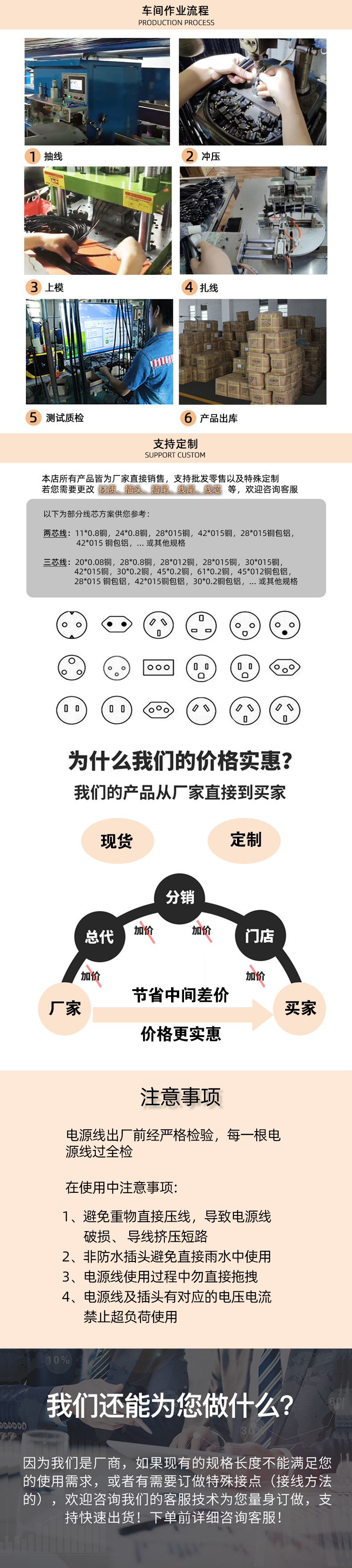 我们的优势(注意事项)-详情