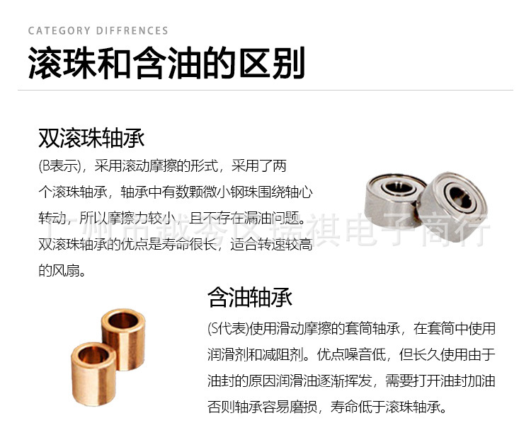 7.滚珠区别.jpg