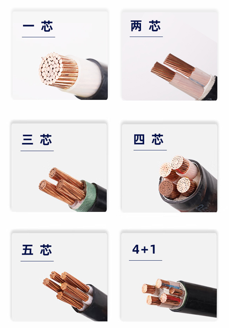 YJV津达国标电缆线