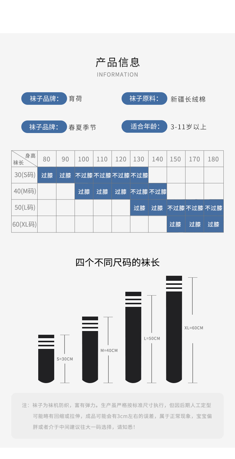 一键复制_20220104134848