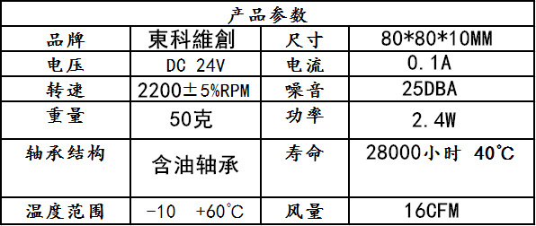 8010 24V