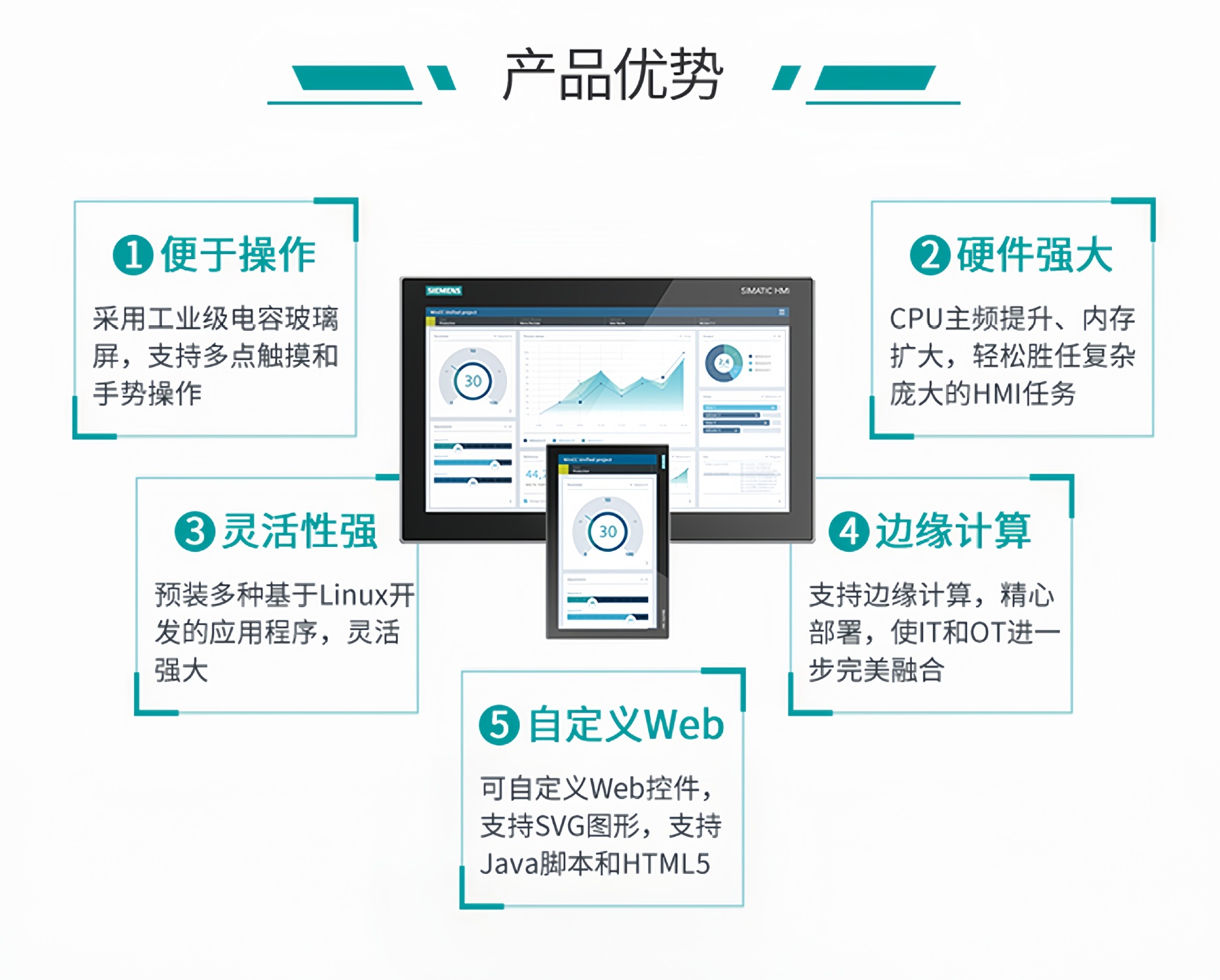 详情2