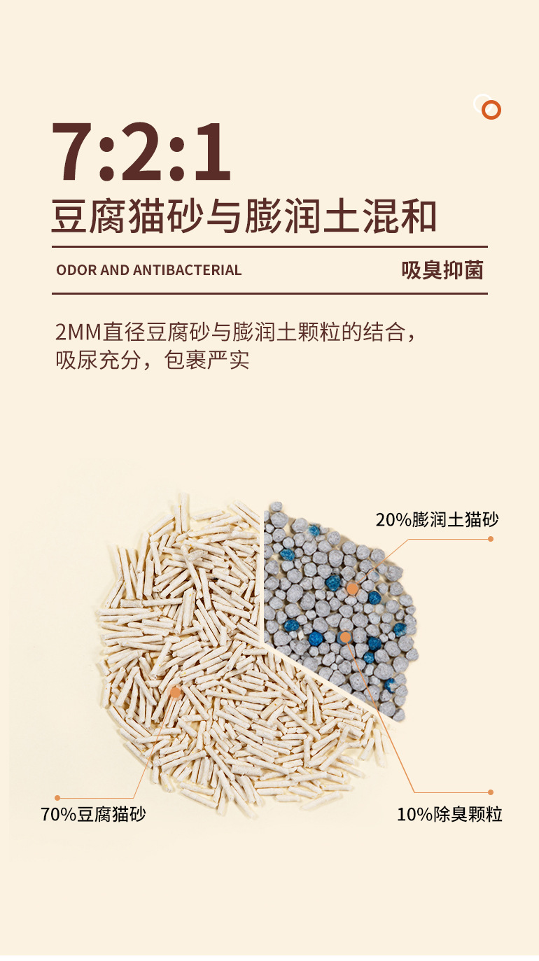 详情 (2)