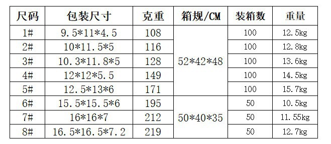 O1CN01W3wy3t22vPDirnH8p_!!2208