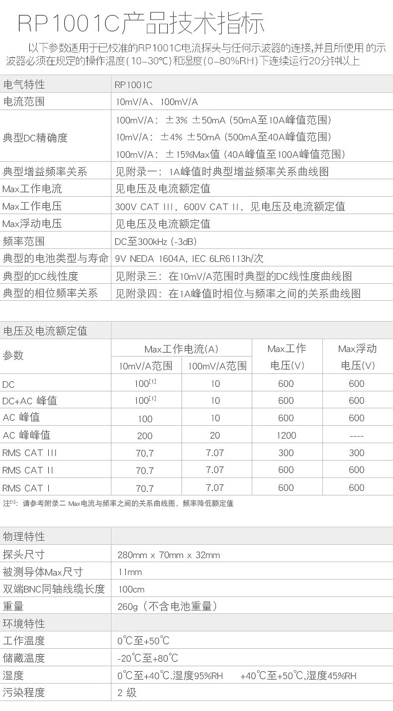 详情页 (7).jpg
