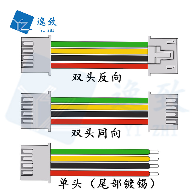 主副图5