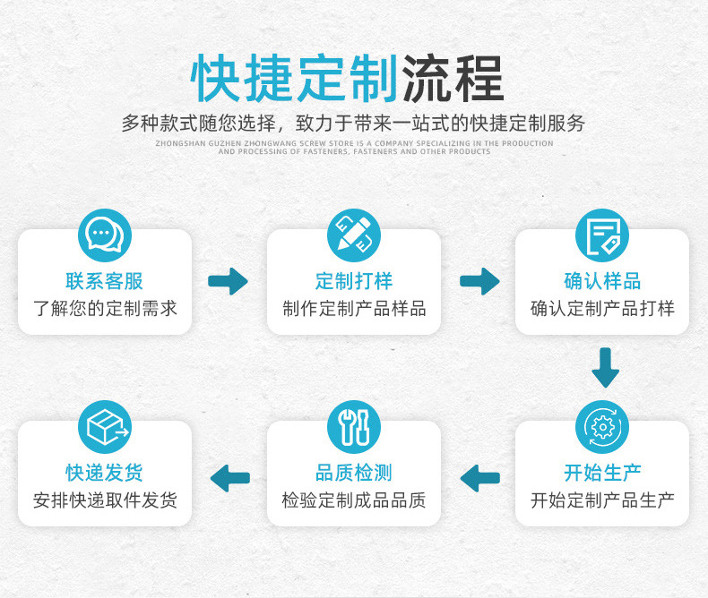 "跨境供应