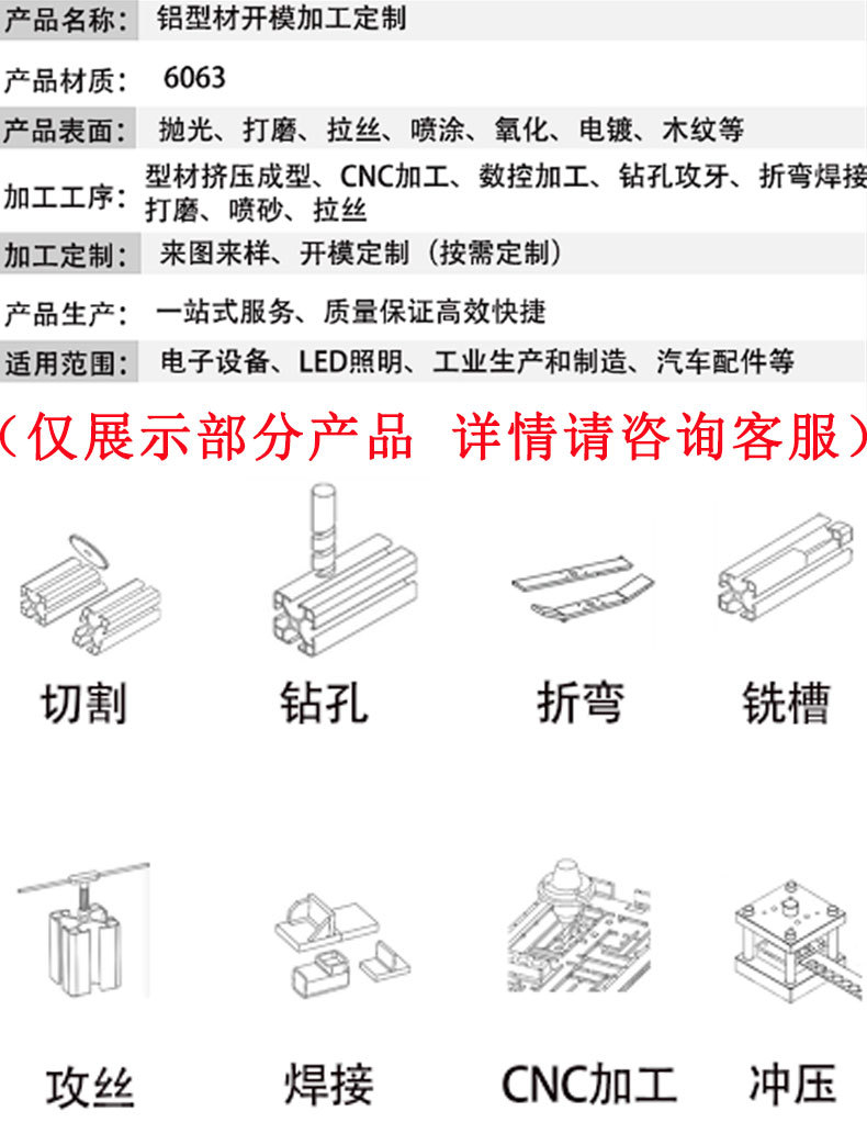 电源盒铝外壳