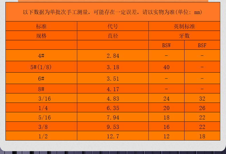 304不锈钢英制内六角凹端机米螺丝_03_13.jpg
