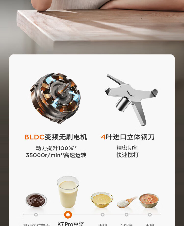 豆浆机K7Pro详情页2_06.jpg
